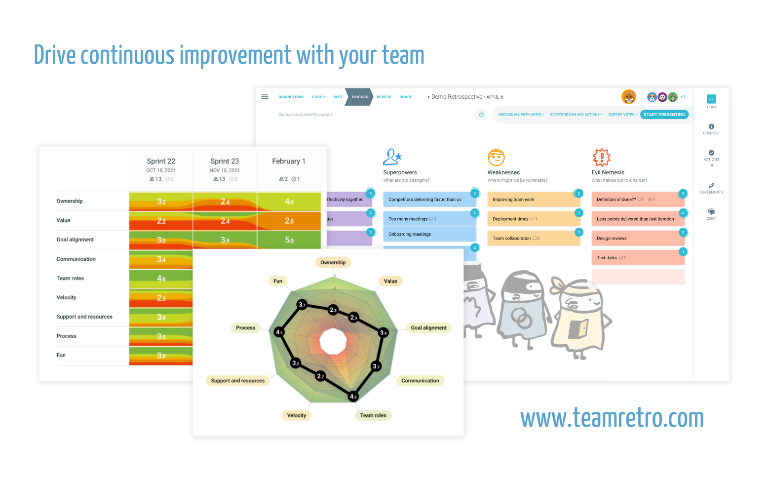 Drive-continuous-improvement-new-teamretro Drive-continuous-improvement-new-teamretro